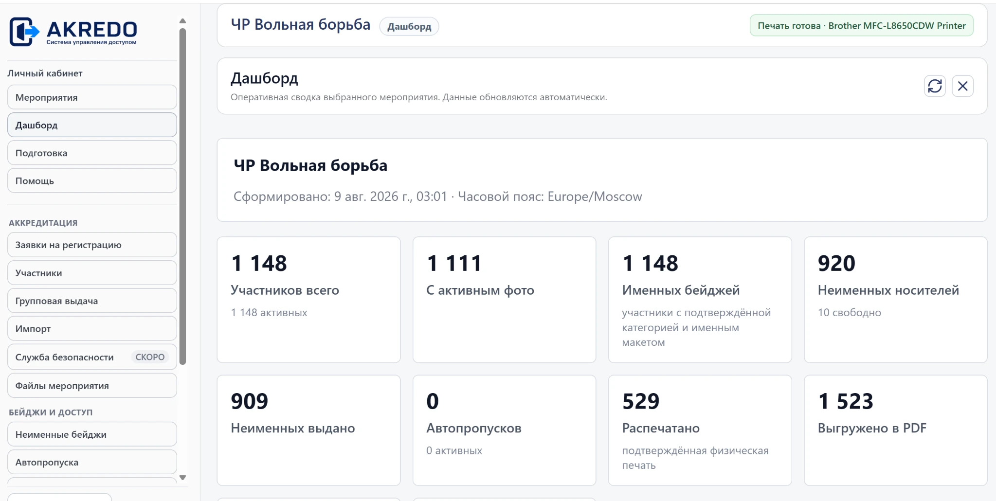 Интерфейс дашборда Akredo