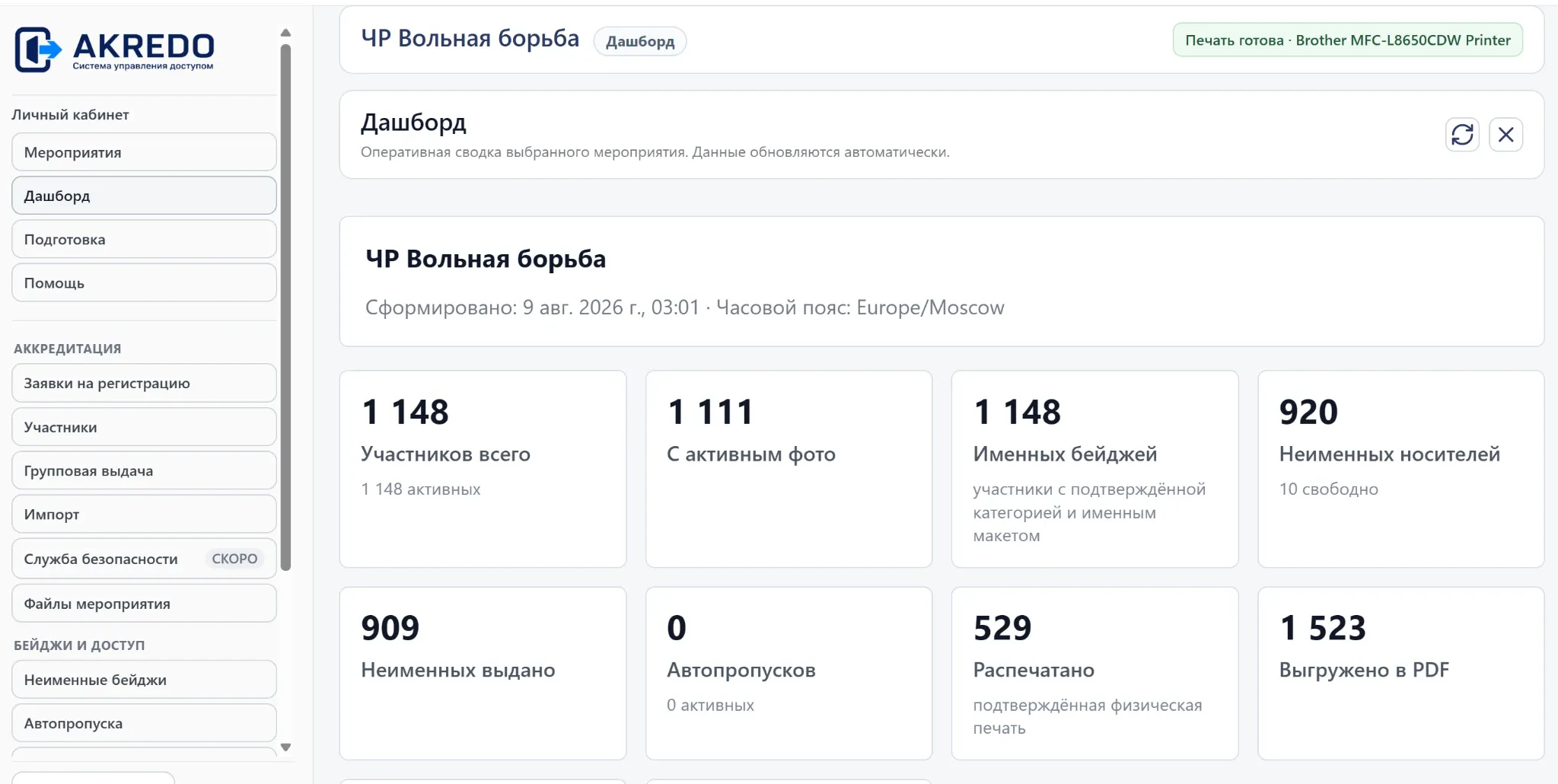 Интерфейс дашборда Akredo